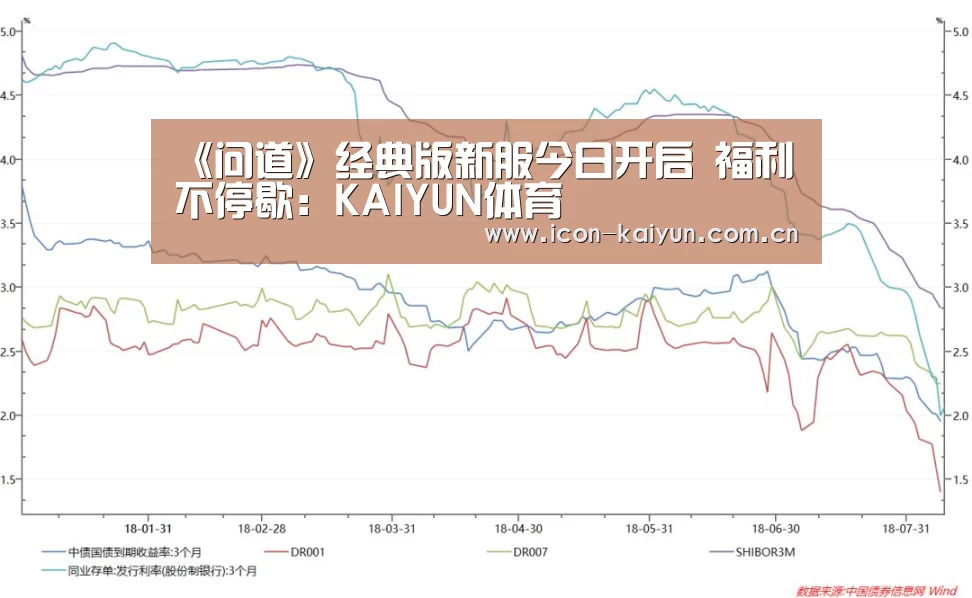 开云官方网站