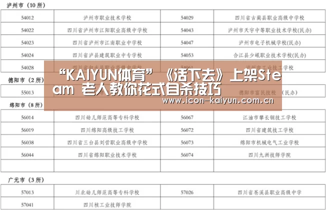 “KAIYUN体育”《活下去》上架Steam 老人教你花式自杀技巧(图3) 开云官方网站